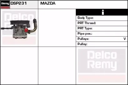 Гидравлический насос, рулевое управление REMY купить