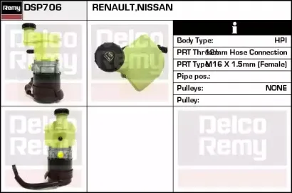 Гидравлический насос, рулевое управление REMY купить