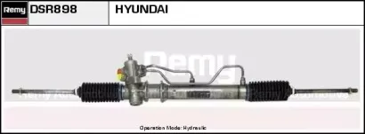 Рулевой механизм REMY купить