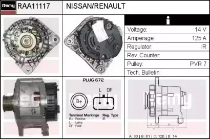 Генератор REMY купить
