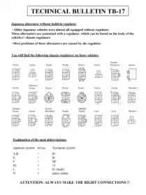 Генератор REMY купить