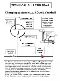 Генератор REMY купить