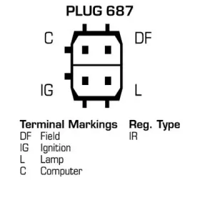 Генератор REMY купить