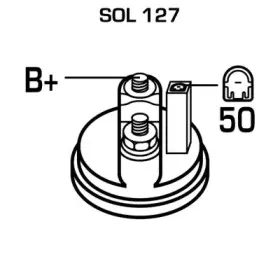 Стартер REMY купить