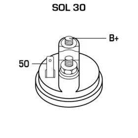 Стартер REMY купить
