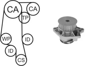 Водяной насос + комплект зубчатого ремня AIRTEX купить