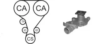 Водяной насос + комплект зубчатого ремня AIRTEX купить