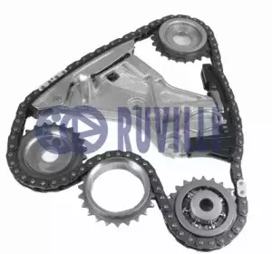 Комплект цепи, привод масляного насоса RUVILLE купить