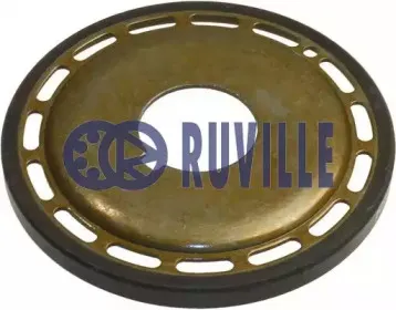 Датчик импульсов RUVILLE купить