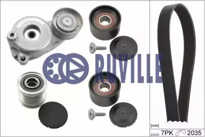 Поликлиновой ременный комплект RUVILLE купить