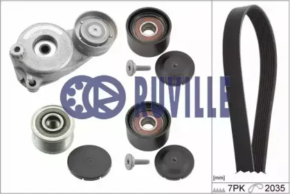 Поликлиновой ременный комплект RUVILLE купить