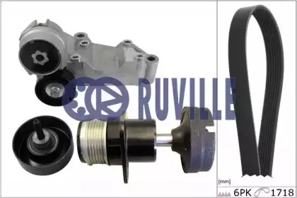 Поликлиновой ременный комплект RUVILLE купить