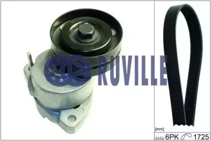 Поликлиновой ременный комплект RUVILLE купить