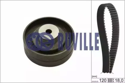 Комплект ремня ГРМ RUVILLE купить