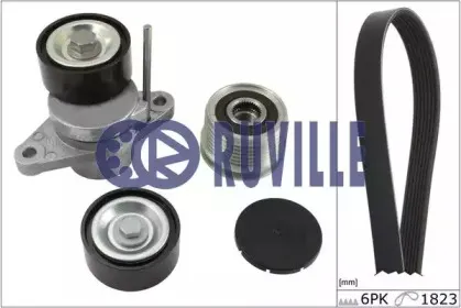 Поликлиновой ременный комплект RUVILLE купить