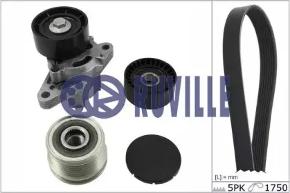 Поликлиновой ременный комплект RUVILLE купить