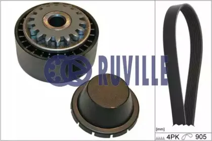 Поликлиновой ременный комплект RUVILLE купить