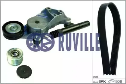 Поликлиновой ременный комплект RUVILLE купить