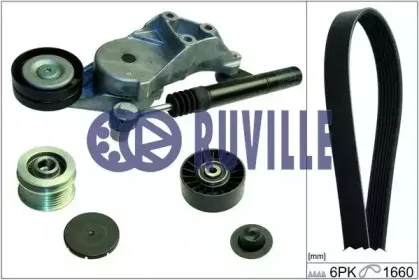 Поликлиновой ременный комплект RUVILLE купить