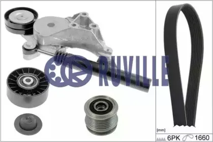 Поликлиновой ременный комплект RUVILLE купить