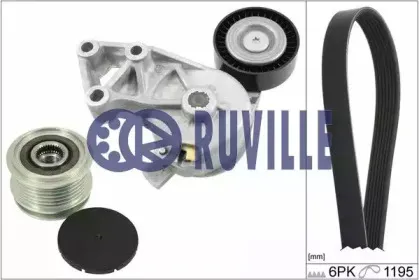 Поликлиновой ременный комплект RUVILLE купить