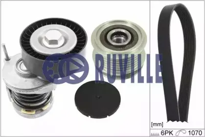 Поликлиновой ременный комплект RUVILLE купить