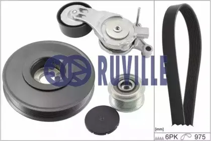 Поликлиновой ременный комплект RUVILLE купить