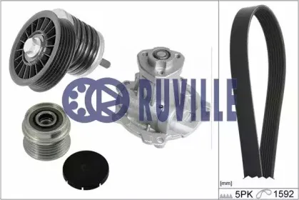 Водяной насос + комплект ручейковых ремней RUVILLE купить
