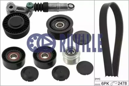 Поликлиновой ременный комплект RUVILLE купить