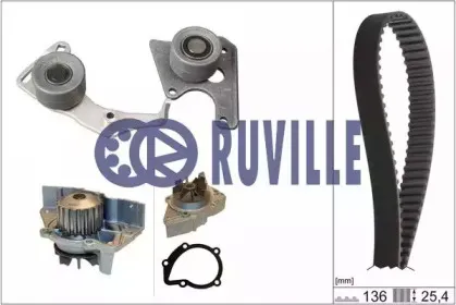 Водяной насос + комплект зубчатого ремня RUVILLE купить