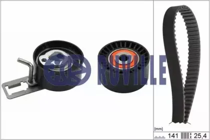 Комплект ремня ГРМ RUVILLE купить