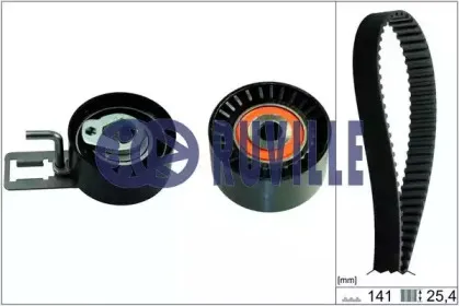 Комплект ремня ГРМ RUVILLE купить