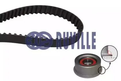 Комплект ремня ГРМ RUVILLE купить