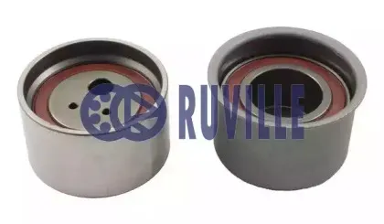 Комплект роликов, зубчатый ремень RUVILLE купить