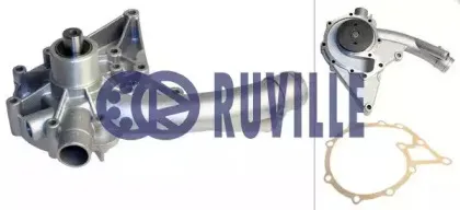 Водяной насос RUVILLE купить