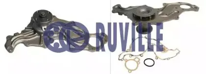 Водяной насос RUVILLE купить