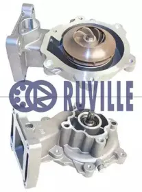 Водяной насос RUVILLE купить