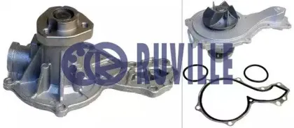 Водяной насос RUVILLE купить