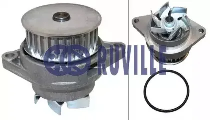 Водяной насос RUVILLE купить