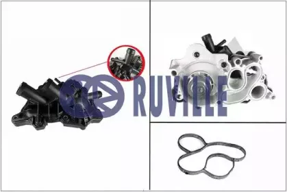 Водяной насос RUVILLE купить