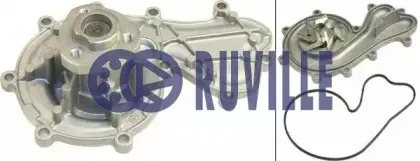 Водяной насос RUVILLE купить