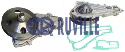 Водяной насос RUVILLE купить