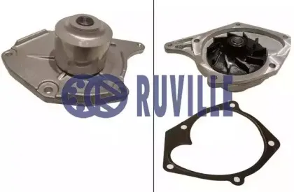 Водяной насос RUVILLE купить