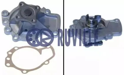 Водяной насос RUVILLE купить
