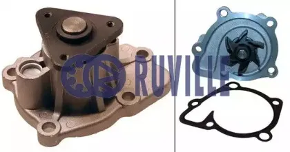 Водяной насос RUVILLE купить