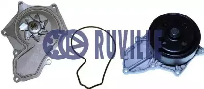Водяной насос RUVILLE купить