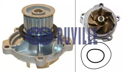 Водяной насос RUVILLE купить