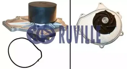 Водяной насос RUVILLE купить