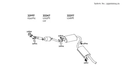 Система выпуска ОГ DINEX купить