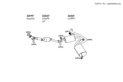Система выпуска ОГ DINEX купить